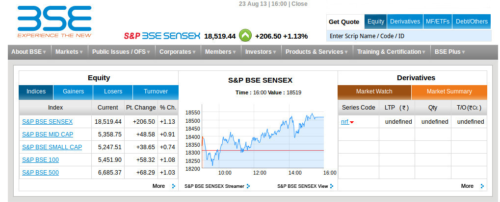 Bombay Stock Exchange